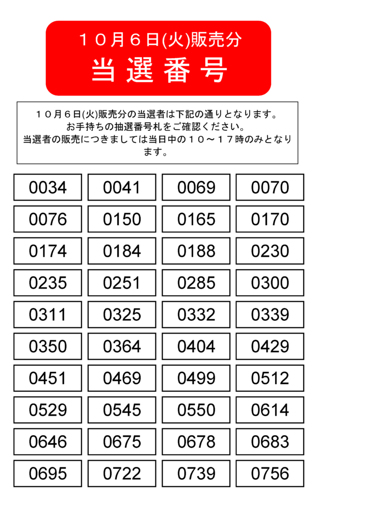 10月6日分 谷山商店街通り会連合会プレミアム付き商品券抽選の当選者発表のご案内 Mbc Advertising 鹿児島の総合広告会社